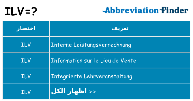 ماذا عن موقف % s