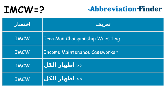 ماذا عن موقف % s