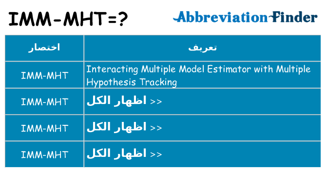ماذا عن موقف % s
