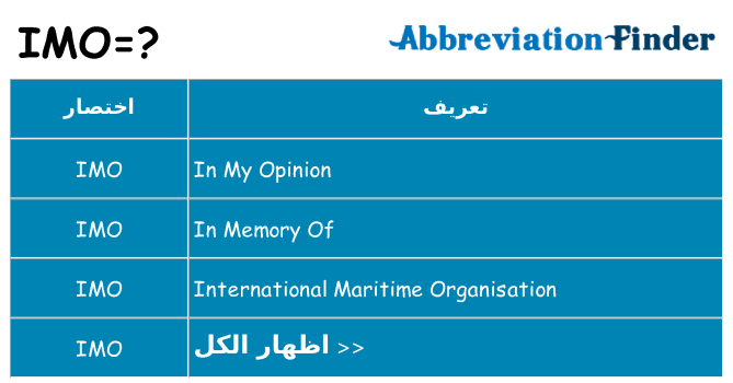 ماذا عن موقف % s
