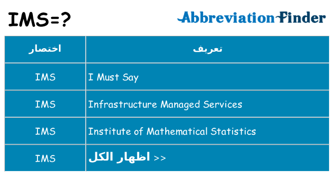 ماذا عن موقف % s
