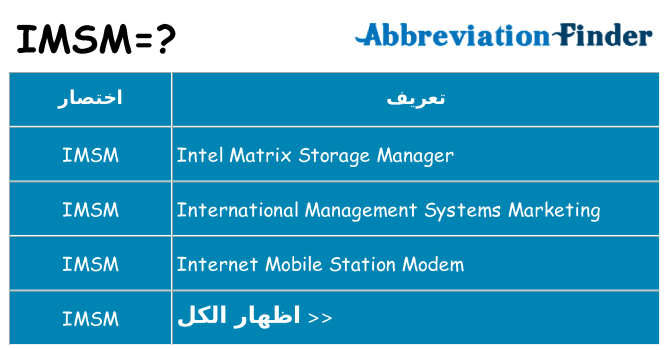 ماذا عن موقف % s