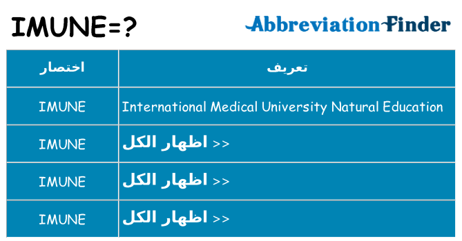 ماذا عن موقف % s