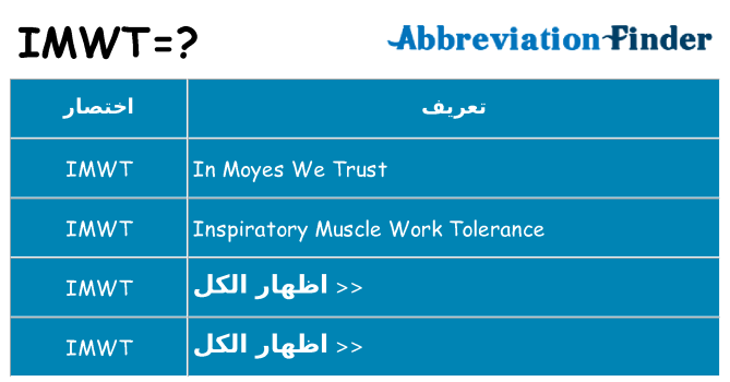 ماذا عن موقف % s