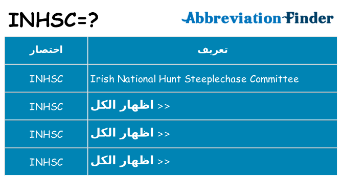ماذا عن موقف % s