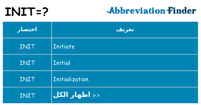 ماذا عن موقف % s