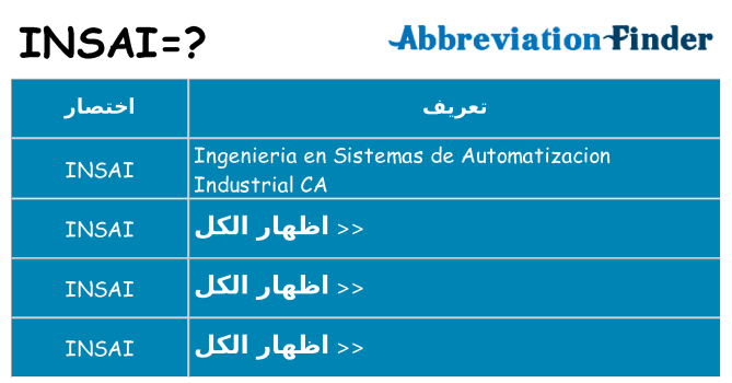 ماذا عن موقف % s