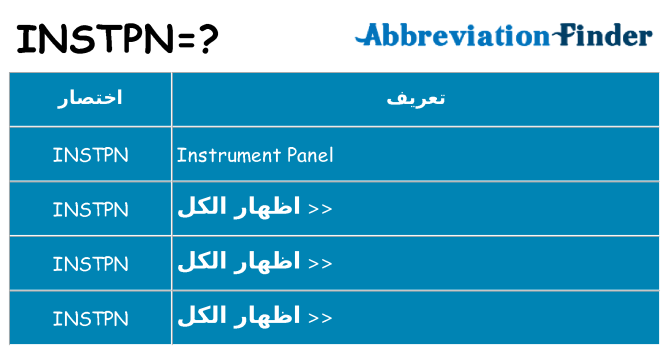 ماذا عن موقف % s