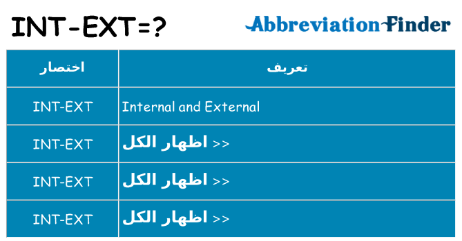 ماذا عن موقف % s