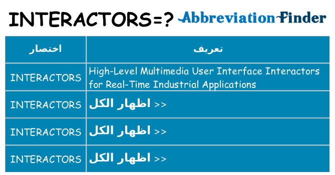 ماذا عن موقف % s