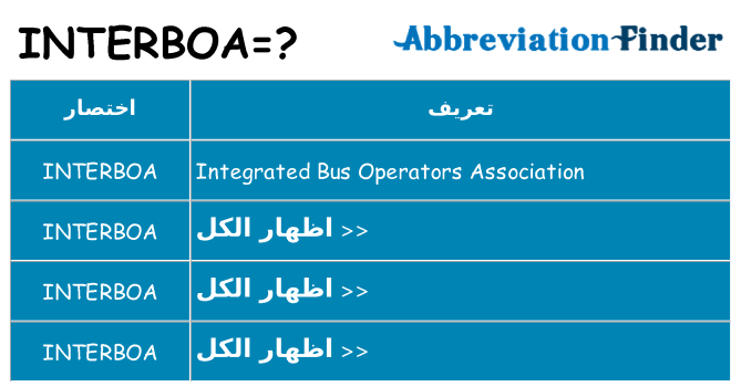 ماذا عن موقف % s