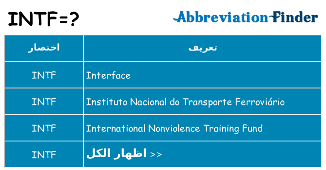 ماذا عن موقف % s