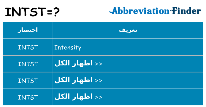 ماذا عن موقف % s