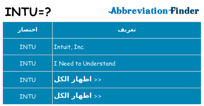 ماذا عن موقف % s