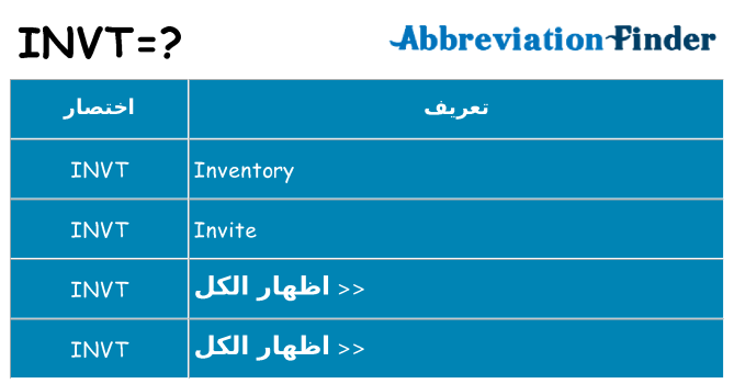 ماذا عن موقف % s