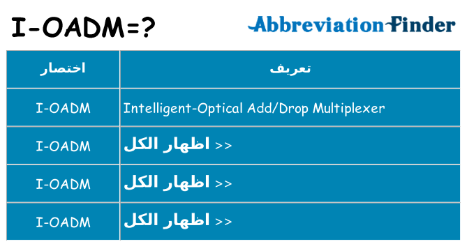 ماذا عن موقف % s