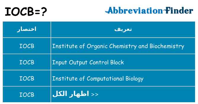 ماذا عن موقف % s