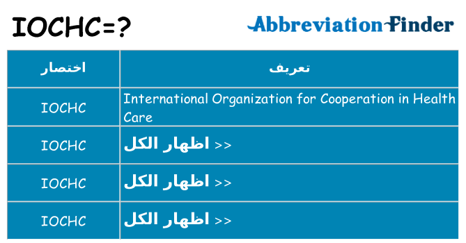 ماذا عن موقف % s