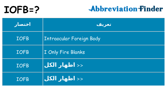 ماذا عن موقف % s