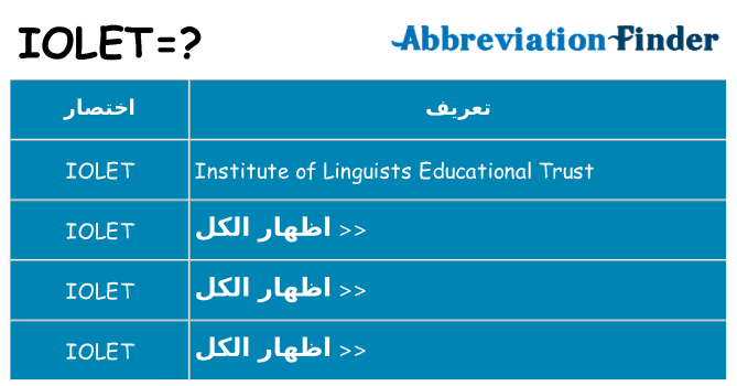 ماذا عن موقف % s