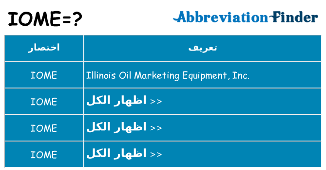 ماذا عن موقف % s
