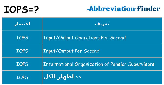 ماذا عن موقف % s