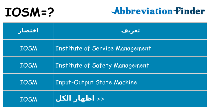 ماذا عن موقف % s