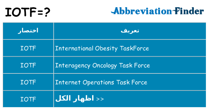 ماذا عن موقف % s