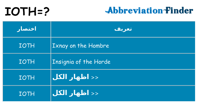 ماذا عن موقف % s