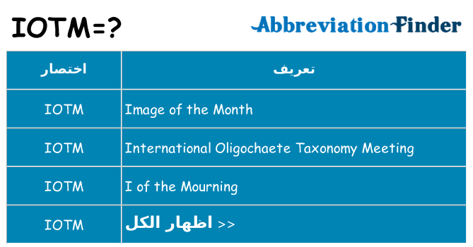 ماذا عن موقف % s