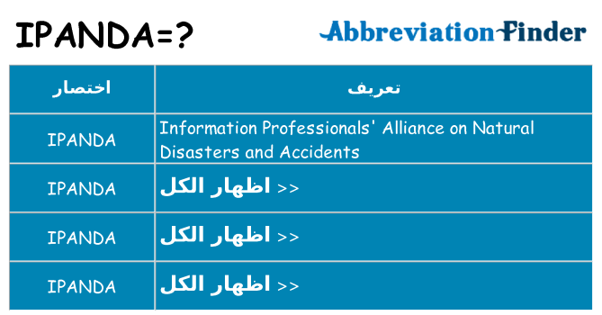 ماذا عن موقف % s