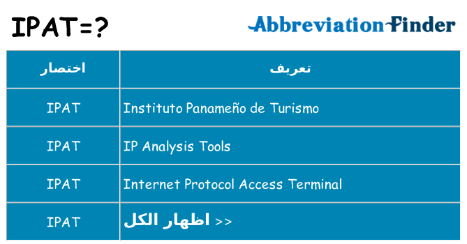 ماذا عن موقف % s