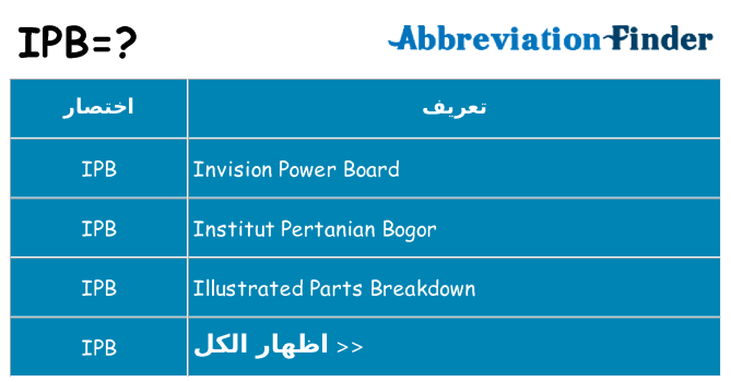 ماذا عن موقف % s