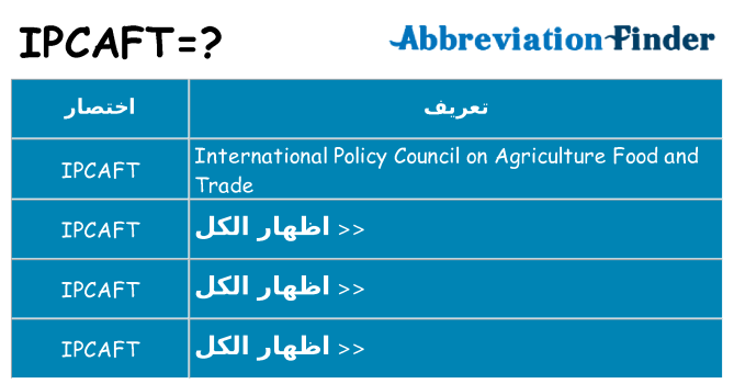 ماذا عن موقف % s