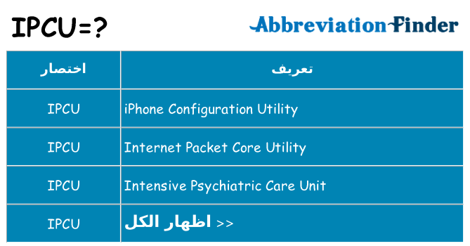 ماذا عن موقف % s