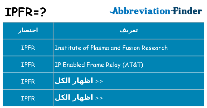 ماذا عن موقف % s
