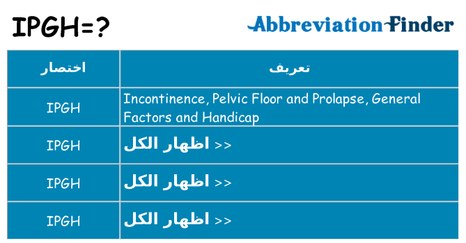 ماذا عن موقف % s
