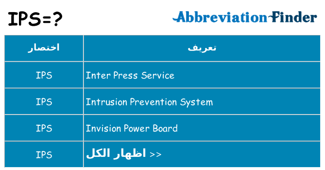 ماذا عن موقف % s