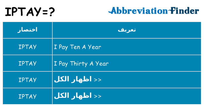 ماذا عن موقف % s