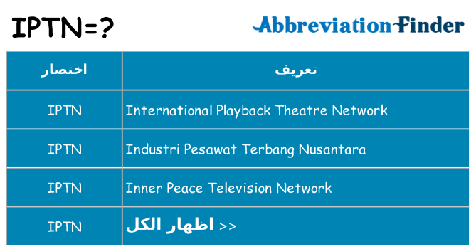ماذا عن موقف % s