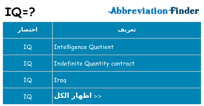 ماذا عن موقف % s