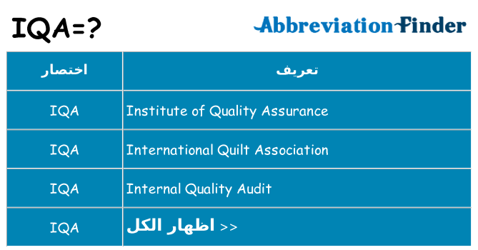 ماذا عن موقف % s