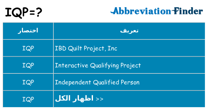 ماذا عن موقف % s