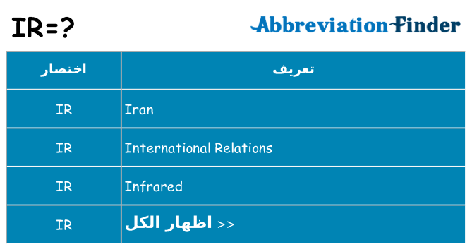 ماذا عن موقف % s