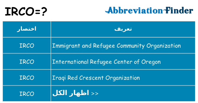 ماذا عن موقف % s