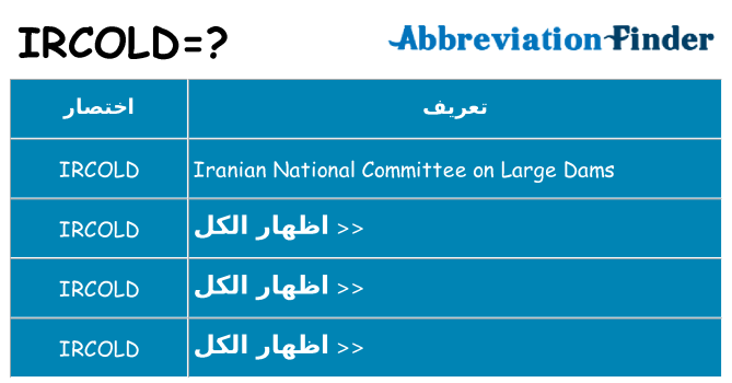 ماذا عن موقف % s