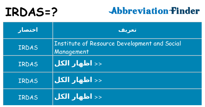 ماذا عن موقف % s