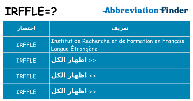ماذا عن موقف % s