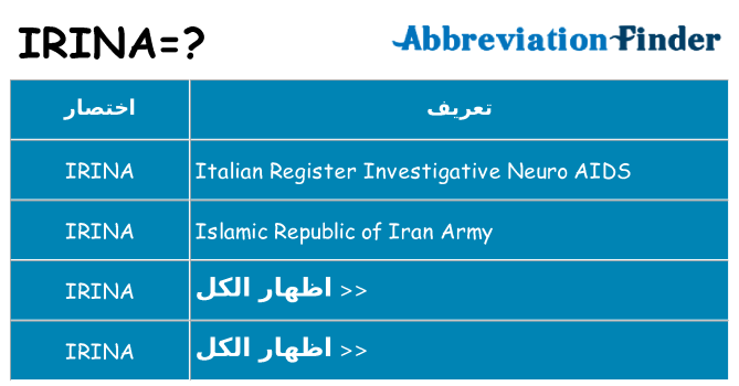 ماذا عن موقف % s