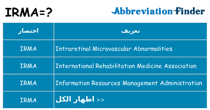 ماذا عن موقف % s